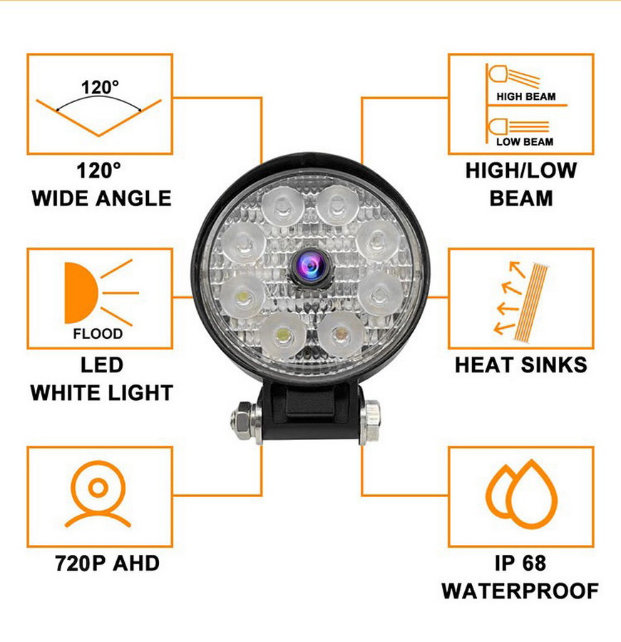 Cámara WiFi ángulo de 120 grados + luz led blanca