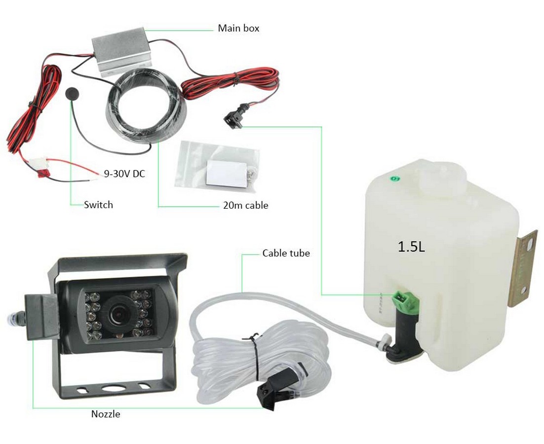 set de chorro de agua para cámaras con cable de 20m