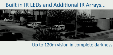 CCTV profesional: reconocimiento de matrículas, IR LED 120 metros