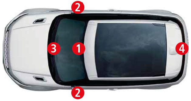 sistema de seguridad del coche