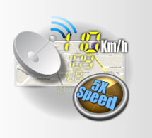 pantalla de velocidad