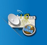 pantalla de velocidad