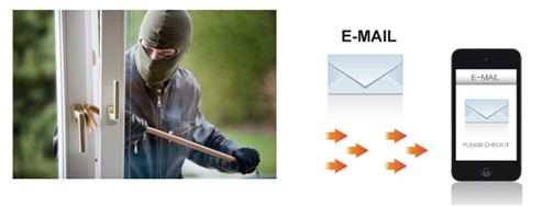 alerta de correo