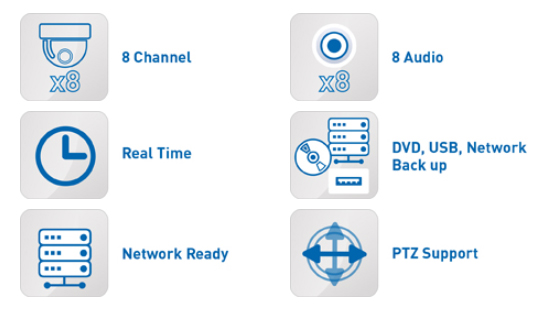 Especificaciones de AHD DVR záznmaník