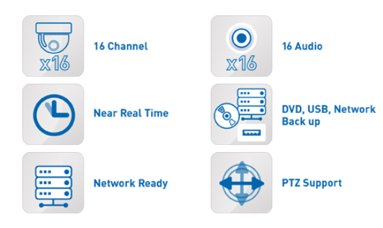 Especificación AHD DVR