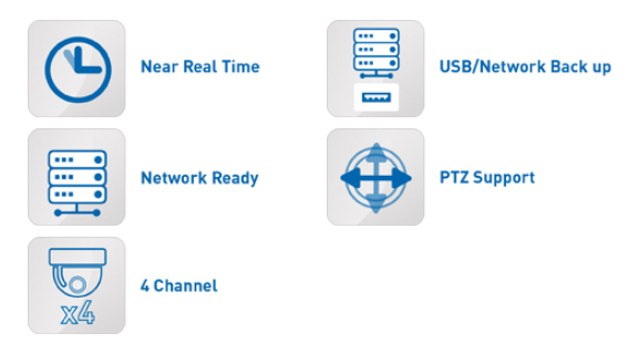 Especificaciones DVR IQCCTV