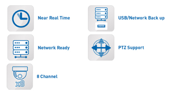 Especificaciones de oahd / DVR de 8 pines