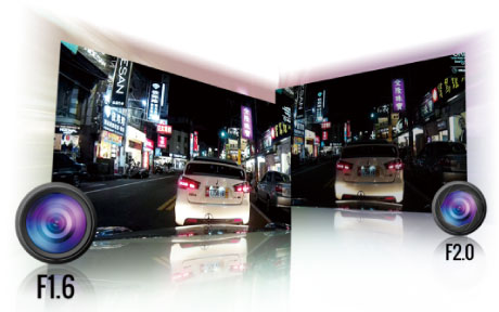 Apertura de lente F1.6 dod ls470w
