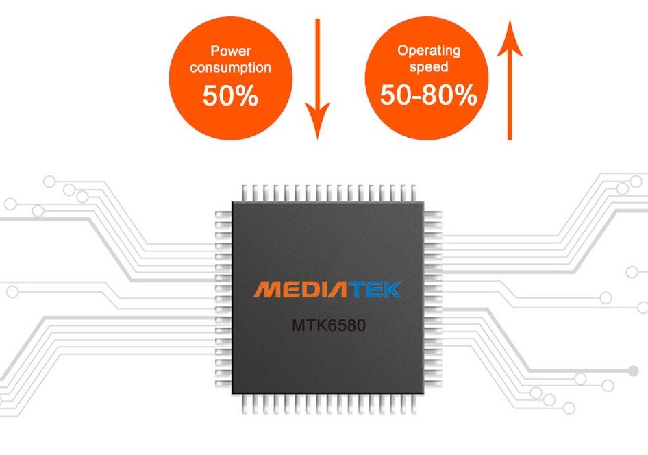 cámara profio mediatek chip inteligente