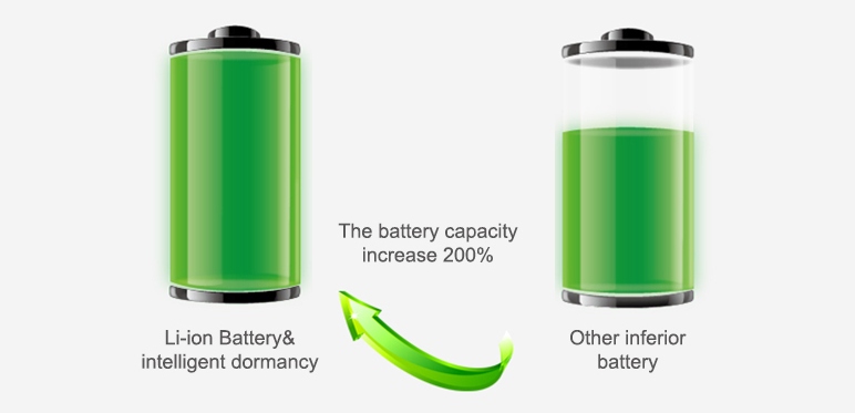 bateria extraible para localizador gps