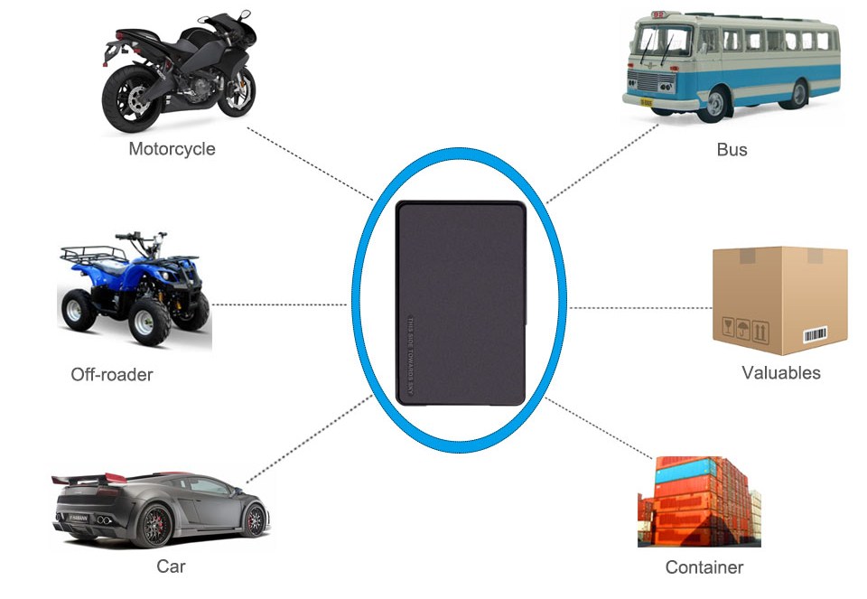 Localizador GPS para coches o vehículos