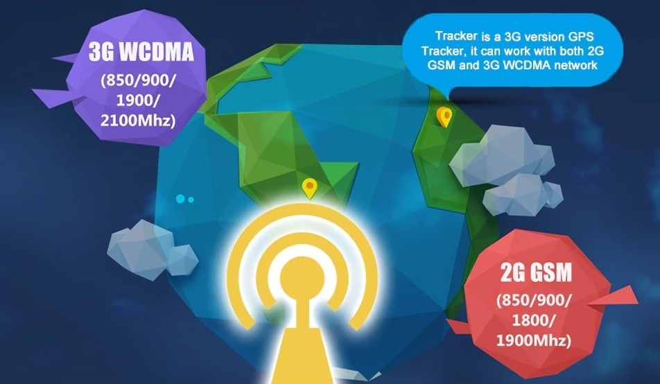 Rastreador gps de transferencia de datos de alta velocidad 3G