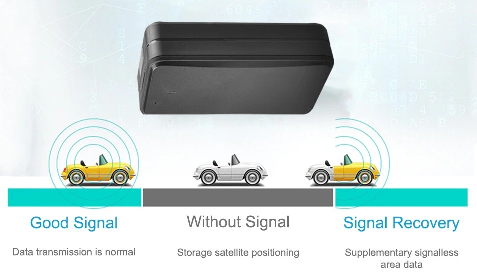 suplemento de datos de zona ciega del localizador gps