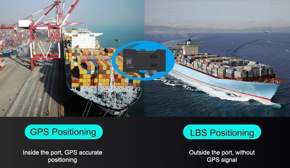 Localizador GPS de Contenedores y Posicionamiento LBS