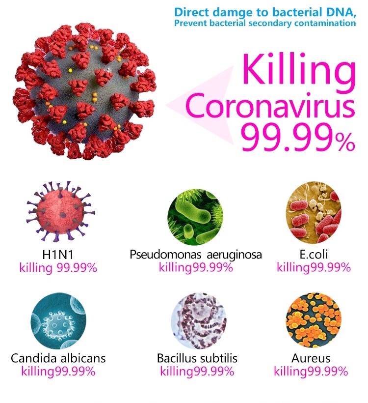 luz ultravioleta contra bacterias y virus