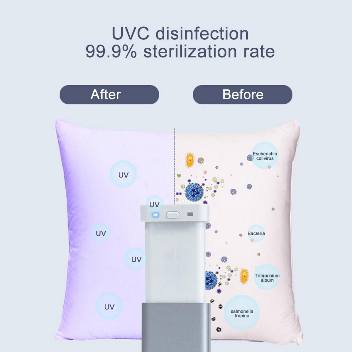 uso doméstico germicida uv