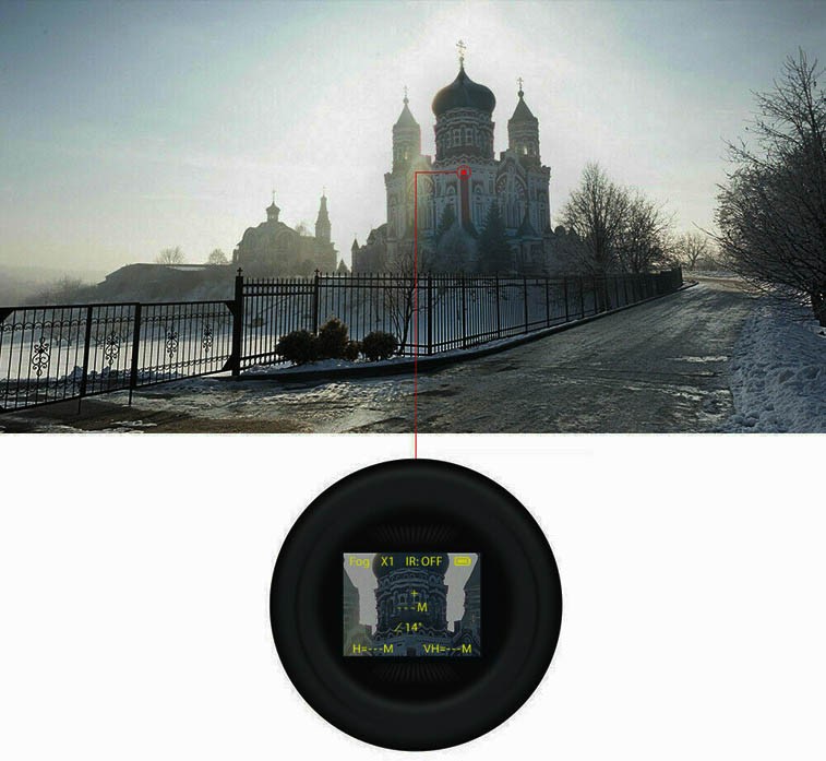 prismáticos con sensor de cámara cmos