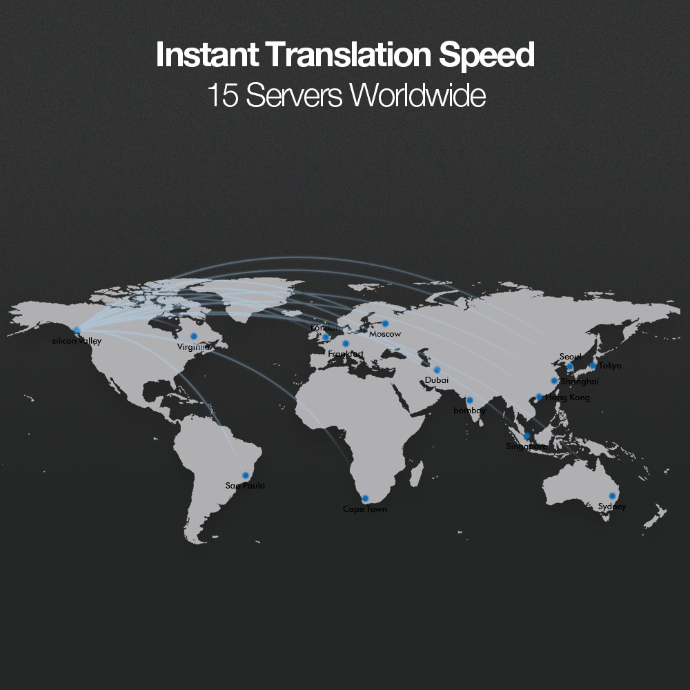 wt2 edge - traducción de idiomas del mundo