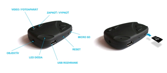 Llavero cámara + 2 GB SD