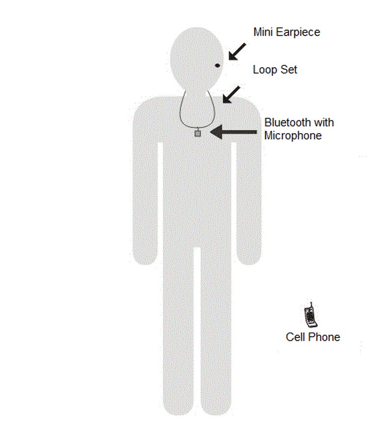 esquema de auricular espía y bucle bluetooth