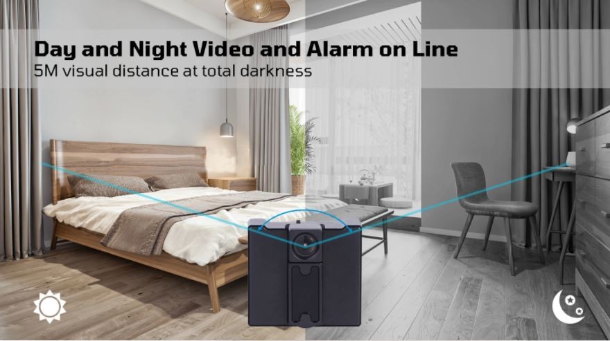 mini cámara de visión nocturna para el hogar