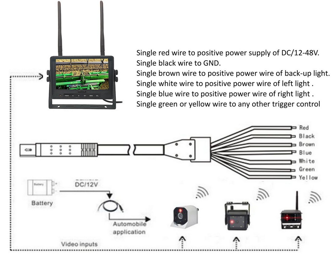 diagrama de cableado del monitor de la carretilla elevadora del conjunto láser